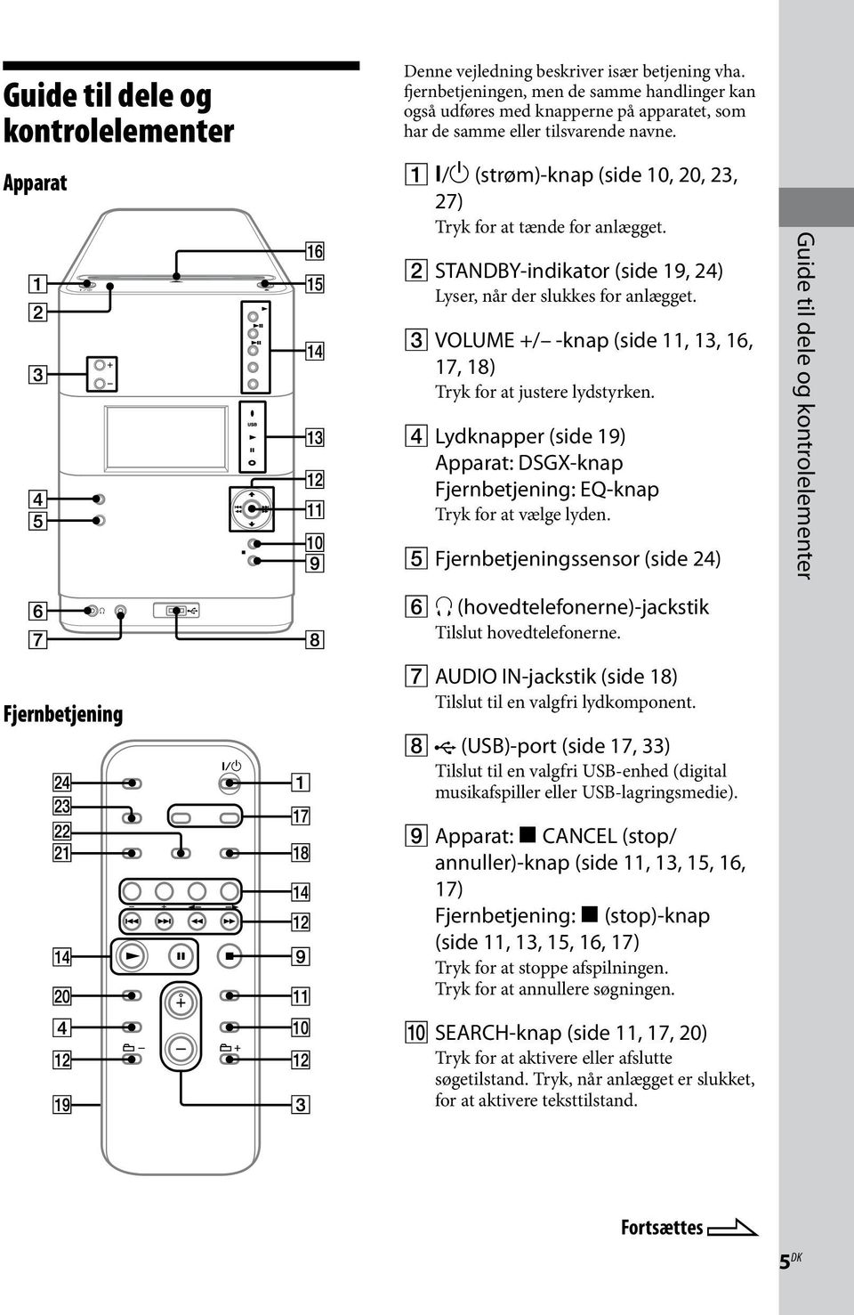 STANDBY-indikator (side 19, 24) Lyser, når der slukkes for anlægget. VOLUME +/ -knap (side 11, 13, 16, 17, 18) Tryk for at justere lydstyrken.