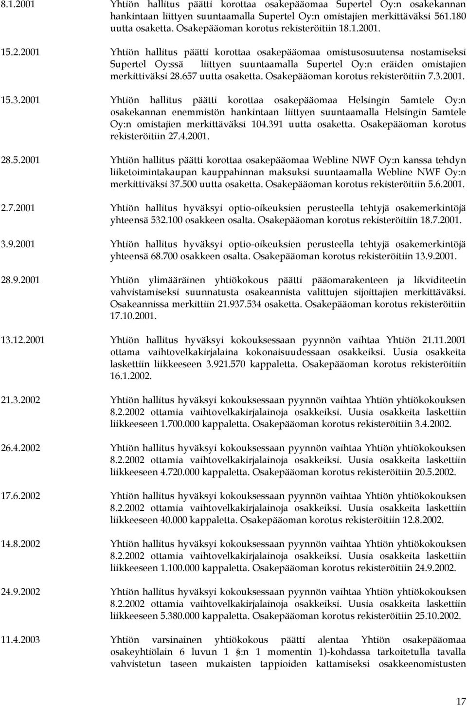 01. 15.2.2001 Yhtiön hallitus päätti korottaa osakepääomaa omistusosuutensa nostamiseksi Supertel Oy:ssä liittyen suuntaamalla Supertel Oy:n eräiden omistajien merkittiväksi 28.657 uutta osaketta.