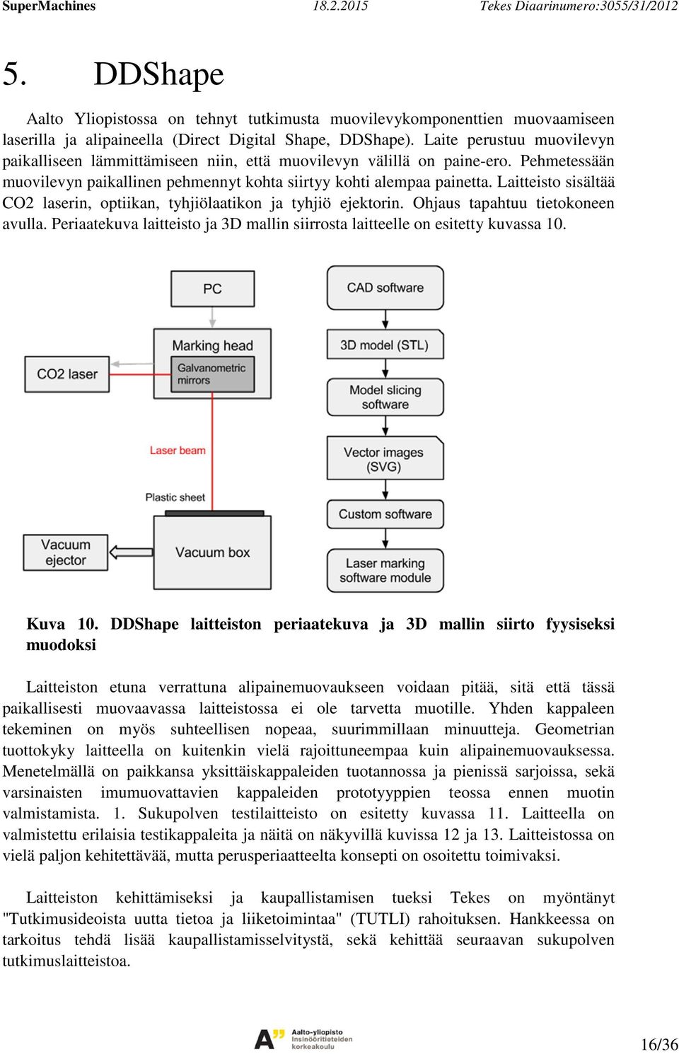 Laite perustuu muovilevyn paikalliseen lämmittämiseen niin, että muovilevyn välillä on paine-ero. Pehmetessään muovilevyn paikallinen pehmennyt kohta siirtyy kohti alempaa painetta.