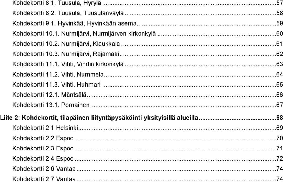 ..64 Kohdekortti 11.3. Vihti, Huhmari...65 Kohdekortti 12.1. Mäntsälä...66 Kohdekortti 13.1. Pornainen.