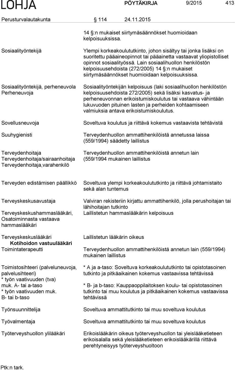 korkeakoulututkinto, johon sisältyy tai jonka lisäksi on suoritettu pääaineopinnot tai pääainetta vastaavat yliopistolliset opinnot sosiaalityössä.