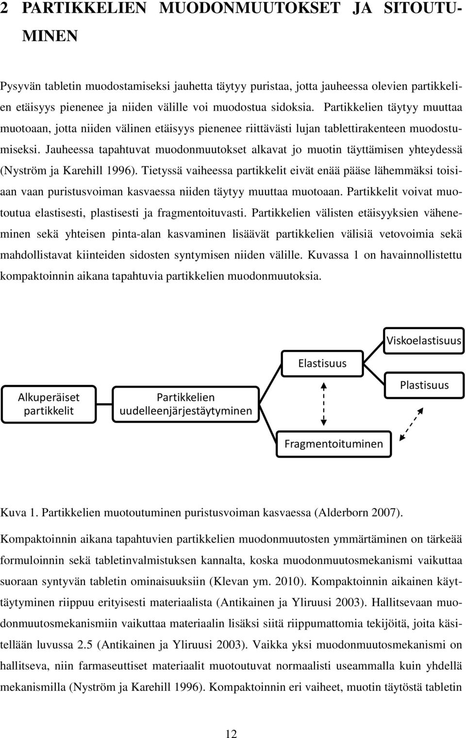 Jauheessa tapahtuvat muodonmuutokset alkavat jo muotin täyttämisen yhteydessä (Nyström ja Karehill 1996).