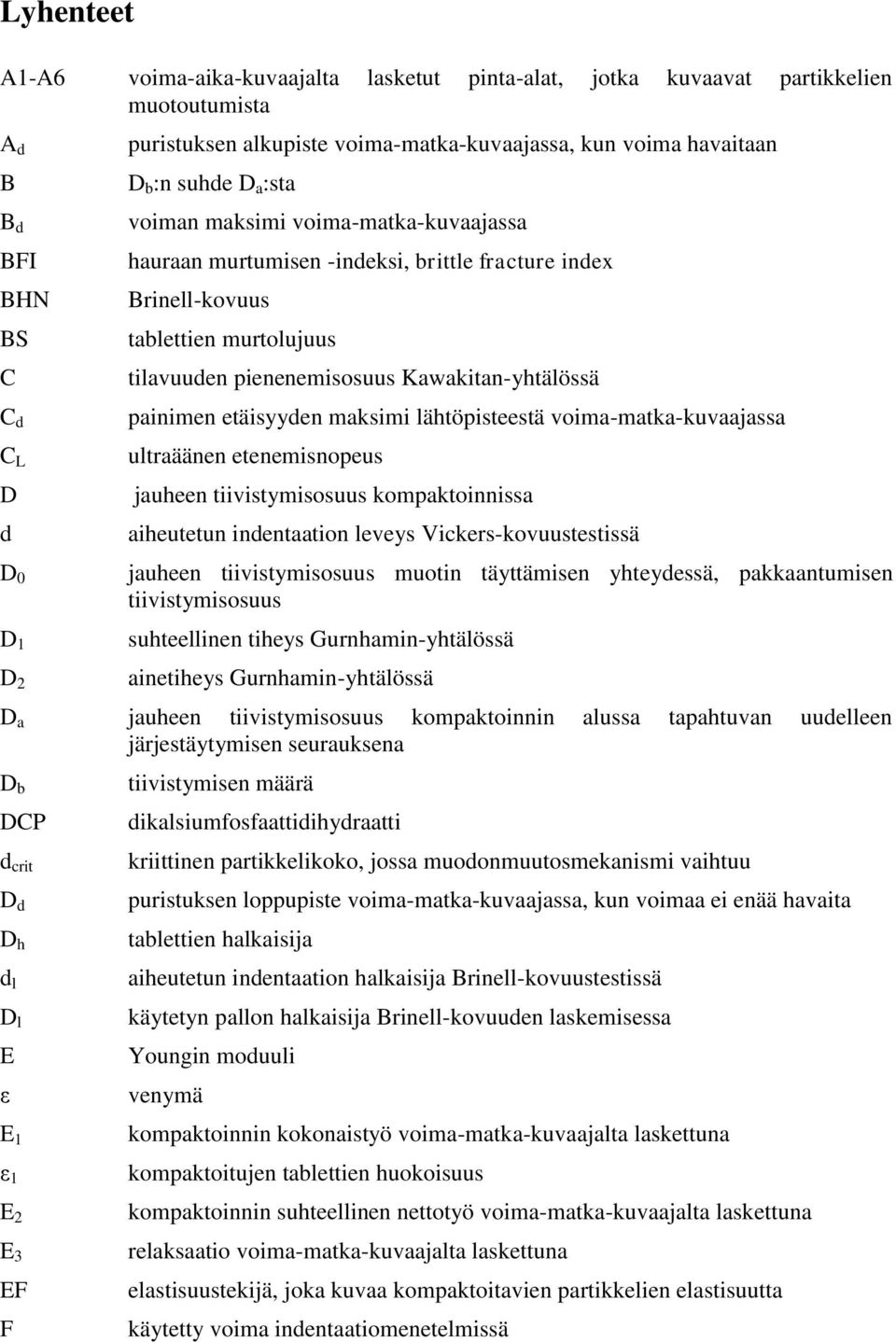 Kawakitan-yhtälössä painimen etäisyyden maksimi lähtöpisteestä voima-matka-kuvaajassa ultraäänen etenemisnopeus jauheen tiivistymisosuus kompaktoinnissa aiheutetun indentaation leveys