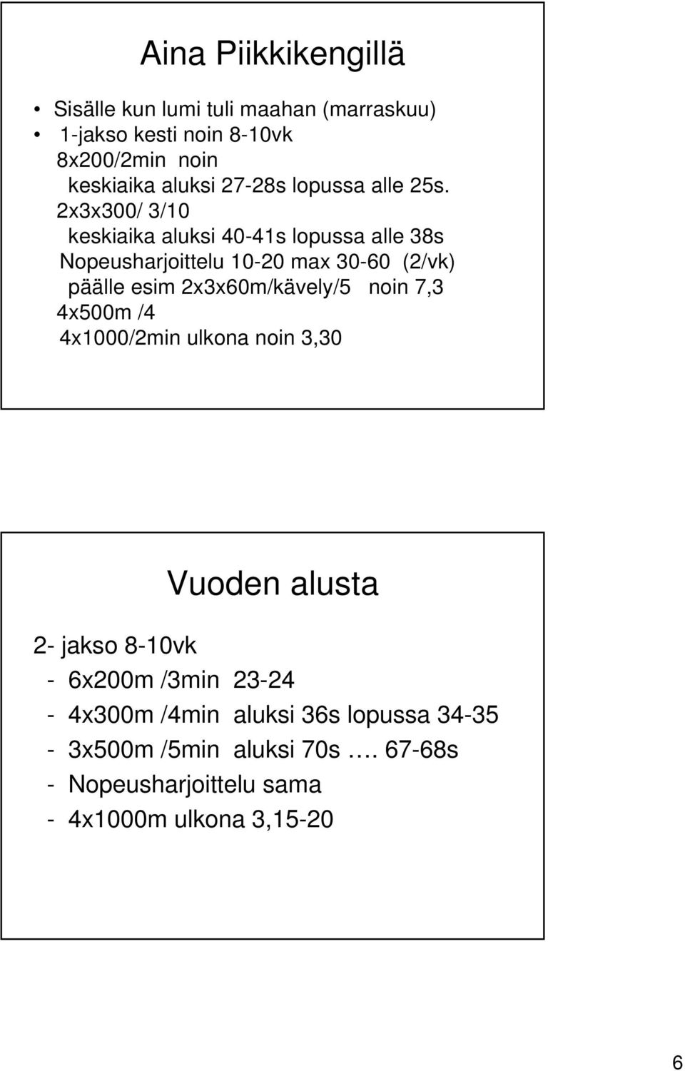 2x3x300/ 3/10 keskiaika aluksi 40-41s lopussa alle 38s Nopeusharjoittelu 10-20 max 30-60 (2/vk) päälle esim