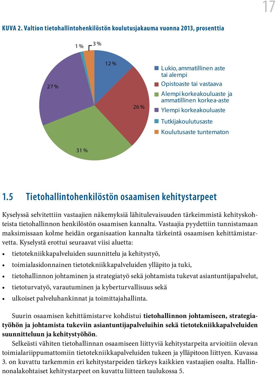 korkea-aste Ylempi korkeakouluaste Tutkijakoulutusaste Koulutusaste tuntematon 31 % 1.