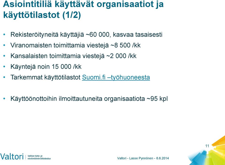 Kansalaisten toimittamia viestejä ~2 000 /kk Käyntejä noin 15 000 /kk Tarkemmat