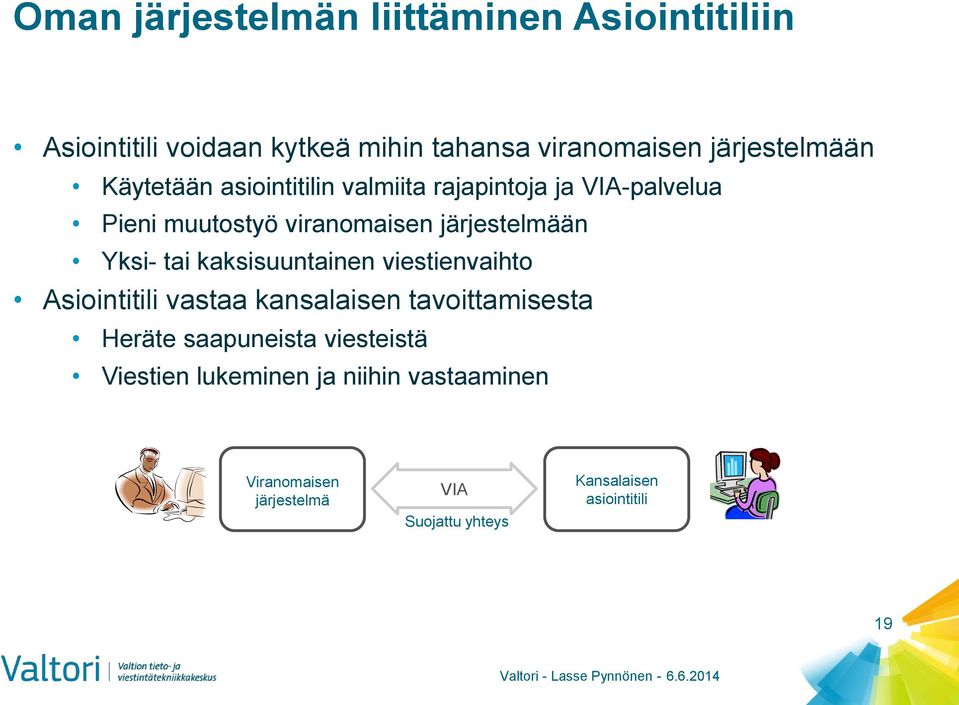 järjestelmään Yksi- tai kaksisuuntainen viestienvaihto Asiointitili vastaa kansalaisen tavoittamisesta Heräte