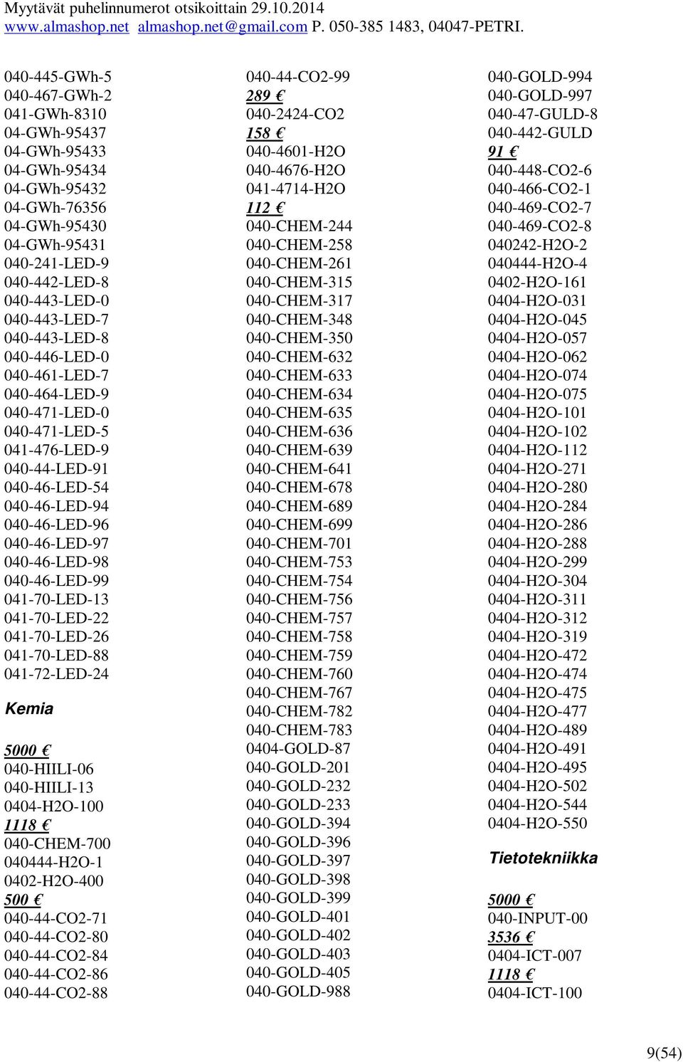 041-70-LED-13 041-70-LED-22 041-70-LED-26 041-70-LED-88 041-72-LED-24 Kemia 5000 040-HIILI-06 040-HIILI-13 0404-H2O-100 1118 040-CHEM-700 040444-H2O-1 0402-H2O-400 500 040-44-CO2-71 040-44-CO2-80