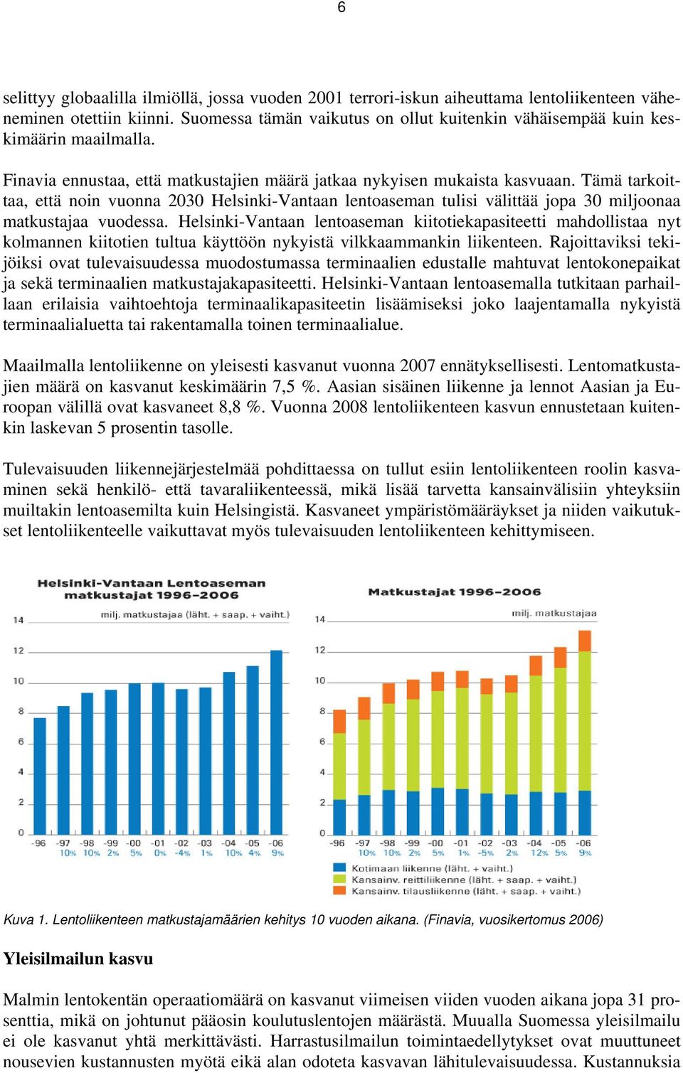 Tämä tarkoittaa, että noin vuonna 2030 Helsinki-Vantaan lentoaseman tulisi välittää jopa 30 miljoonaa matkustajaa vuodessa.