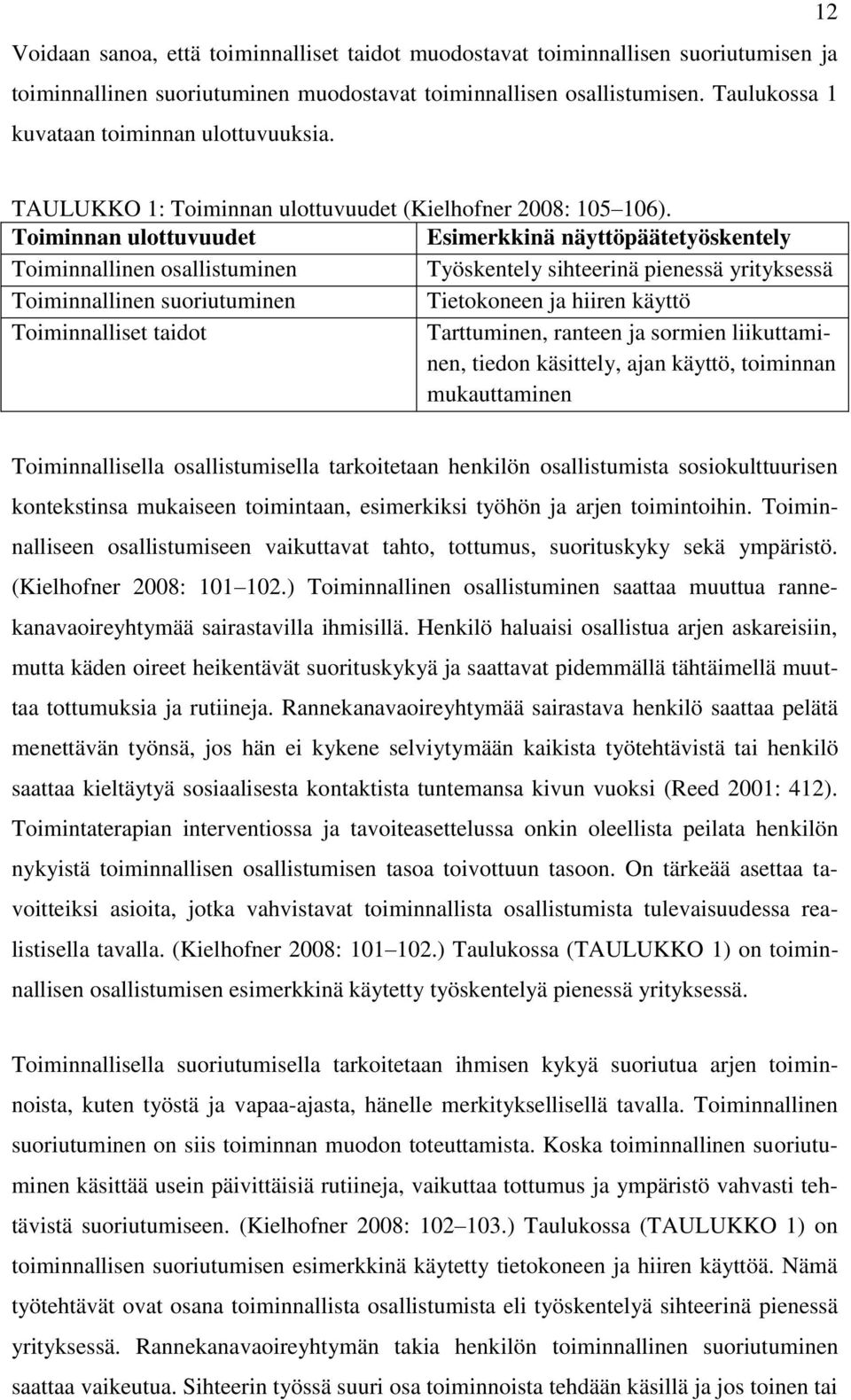 Toiminnan ulottuvuudet Esimerkkinä näyttöpäätetyöskentely Toiminnallinen osallistuminen Työskentely sihteerinä pienessä yrityksessä Toiminnallinen suoriutuminen Tietokoneen ja hiiren käyttö