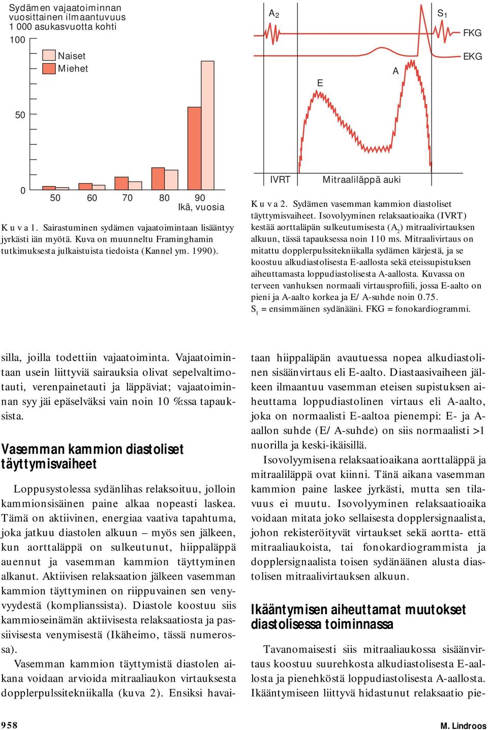 Sydämen vasemman kammion diastoliset täyttymisvaiheet. Isovolyyminen relaksaatioaika (IVRT) kestää aorttaläpän sulkeutumisesta (A 2 ) mitraalivirtauksen alkuun, tässä tapauksessa noin 110 ms.