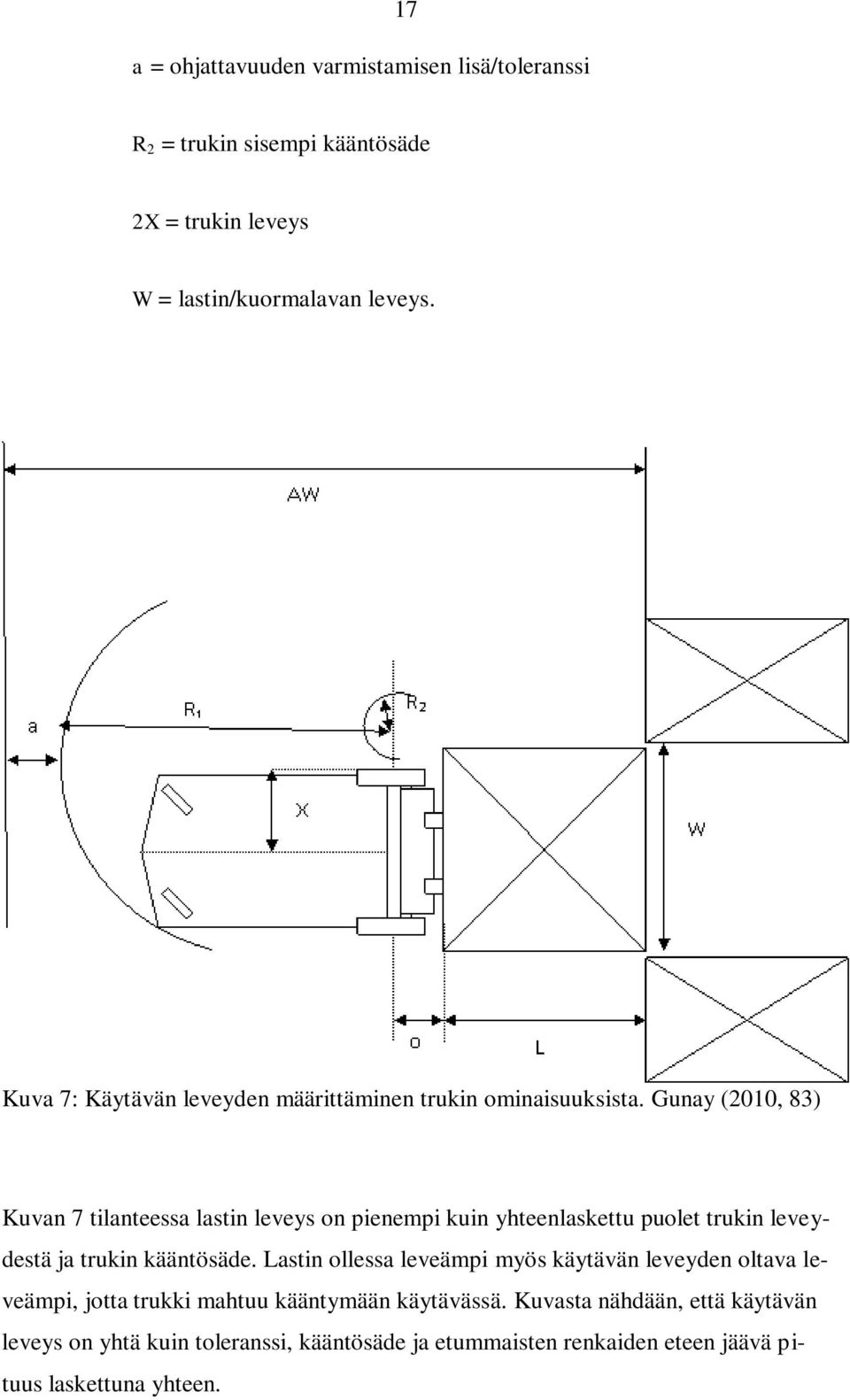 Gunay (2010, 83) Kuvan 7 tilanteessa lastin leveys on pienempi kuin yhteenlaskettu puolet trukin leveydestä ja trukin kääntösäde.