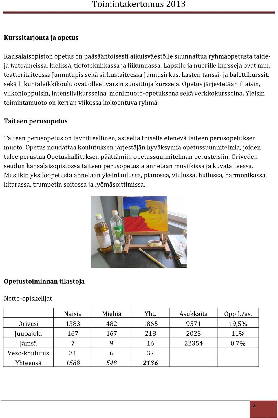 Opetus järjestetään iltaisin, viikonloppuisin, intensiivikursseina, monimuoto-opetuksena sekä verkkokursseina. Yleisin toimintamuoto on kerran viikossa kokoontuva ryhmä.