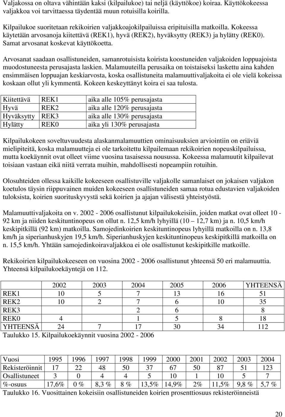 Samat arvosanat koskevat käyttökoetta. Arvosanat saadaan osallistuneiden, samanrotuisista koirista koostuneiden valjakoiden loppuajoista muodostuneesta perusajasta laskien.