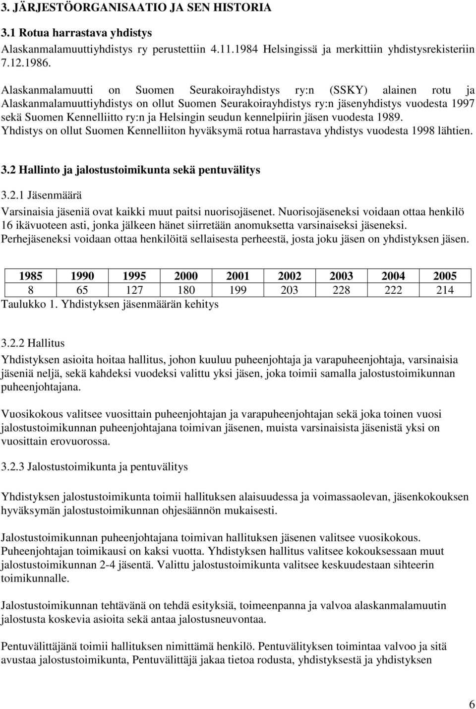 ja Helsingin seudun kennelpiirin jäsen vuodesta 1989. Yhdistys on ollut Suomen Kennelliiton hyväksymä rotua harrastava yhdistys vuodesta 1998 lähtien. 3.