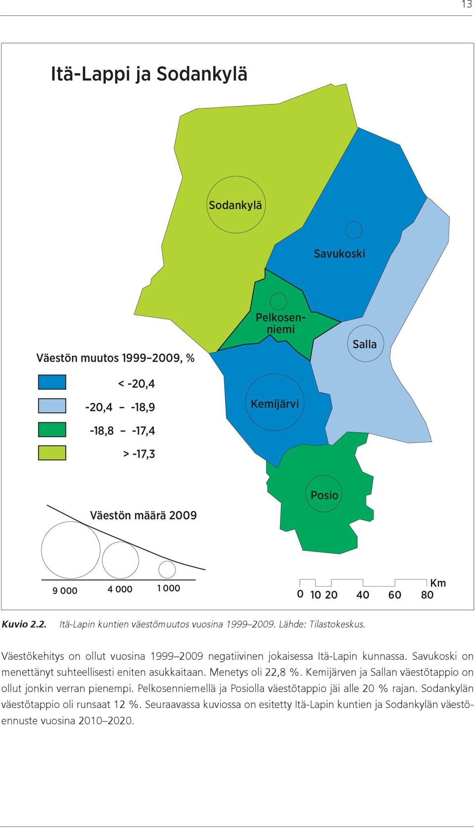 Väestökehitys on ollut vuosina 1999 2009 negatiivinen jokaisessa Itä-Lapin kunnassa. Savukoski on menettänyt suhteellisesti eniten asukkaitaan. Menetys oli 22,8 %.