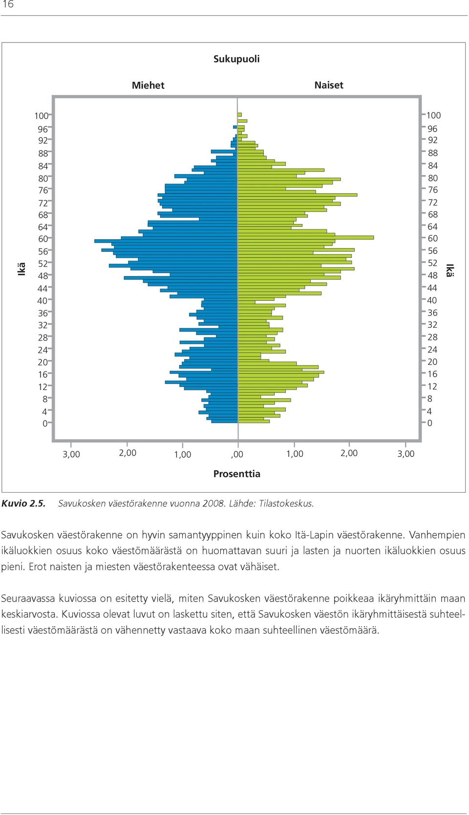 Vanhempien ikäluokkien osuus koko väestömäärästä on huomattavan suuri ja lasten ja nuorten ikäluokkien osuus pieni. Erot naisten ja miesten väestörakenteessa ovat vähäiset.