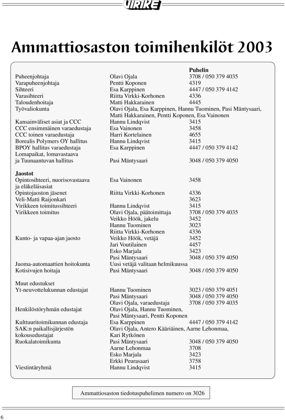 asiat ja CCC Hannu Lindqvist 3415 CCC ensimmäinen varaedustaja Esa Vainonen 3458 CCC toinen varaedustaja Harri Kortelainen 4655 Borealis Polymers OY hallitus Hannu Lindqvist 3415 BPOY hallitus