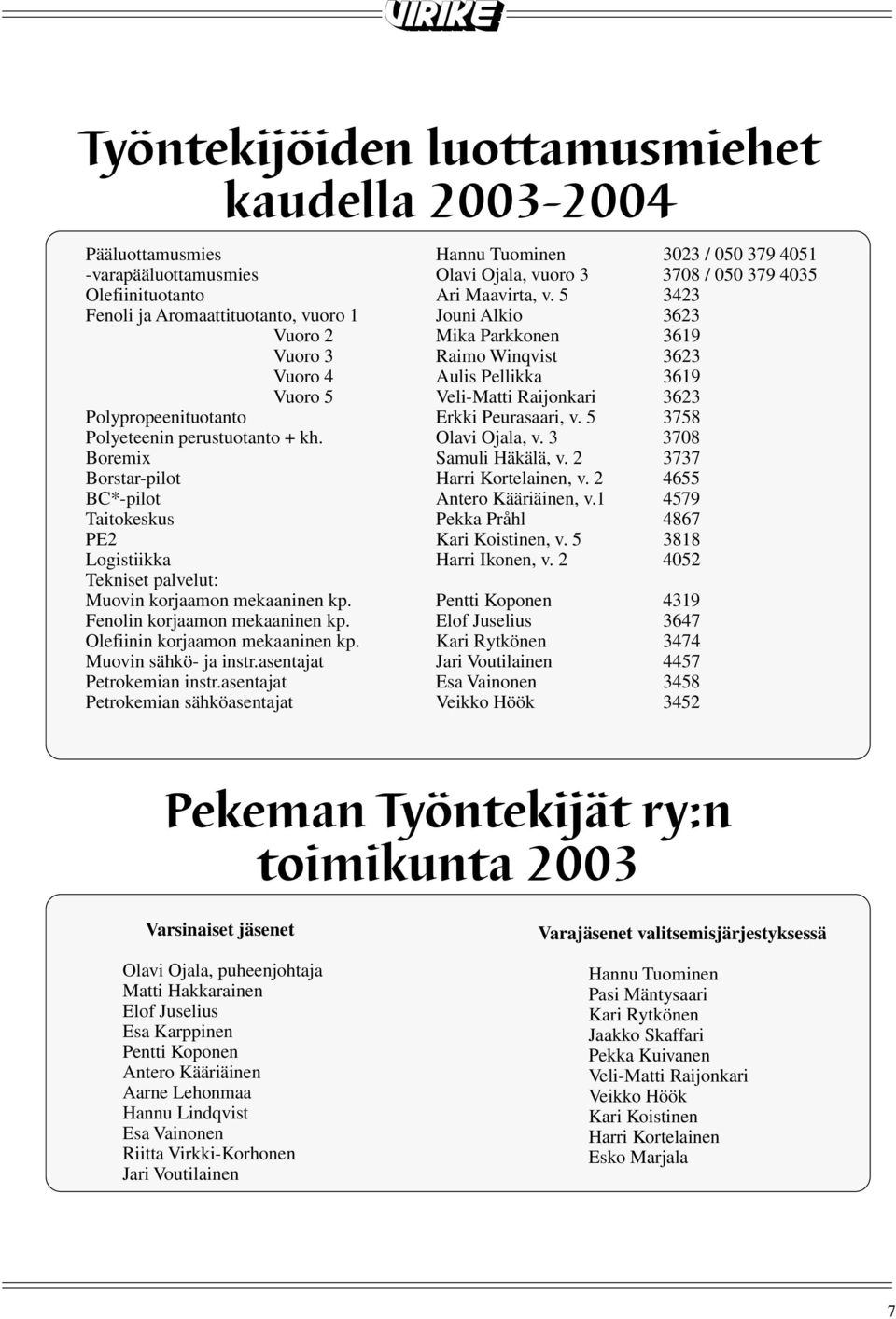 Polypropeenituotanto Erkki Peurasaari, v. 5 3758 Polyeteenin perustuotanto + kh. Olavi Ojala, v. 3 3708 Boremix Samuli Häkälä, v. 2 3737 Borstar-pilot Harri Kortelainen, v.