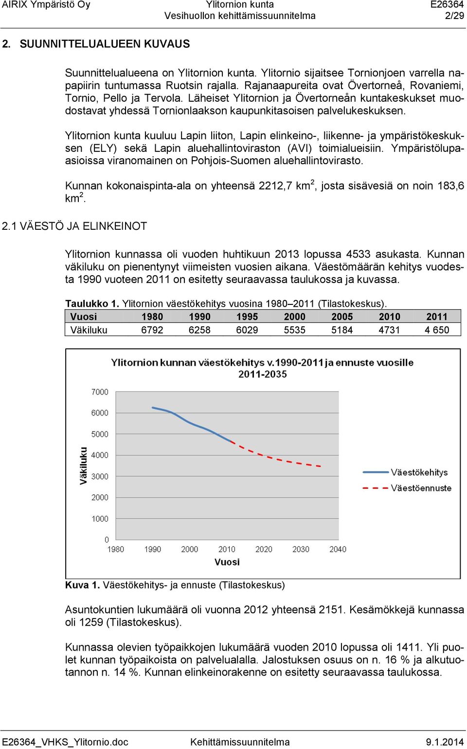 Ylitornion kunta kuuluu Lapin liiton, Lapin elinkeino-, liikenne- ja ympäristökeskuksen (ELY) sekä Lapin aluehallintoviraston (AVI) toimialueisiin.