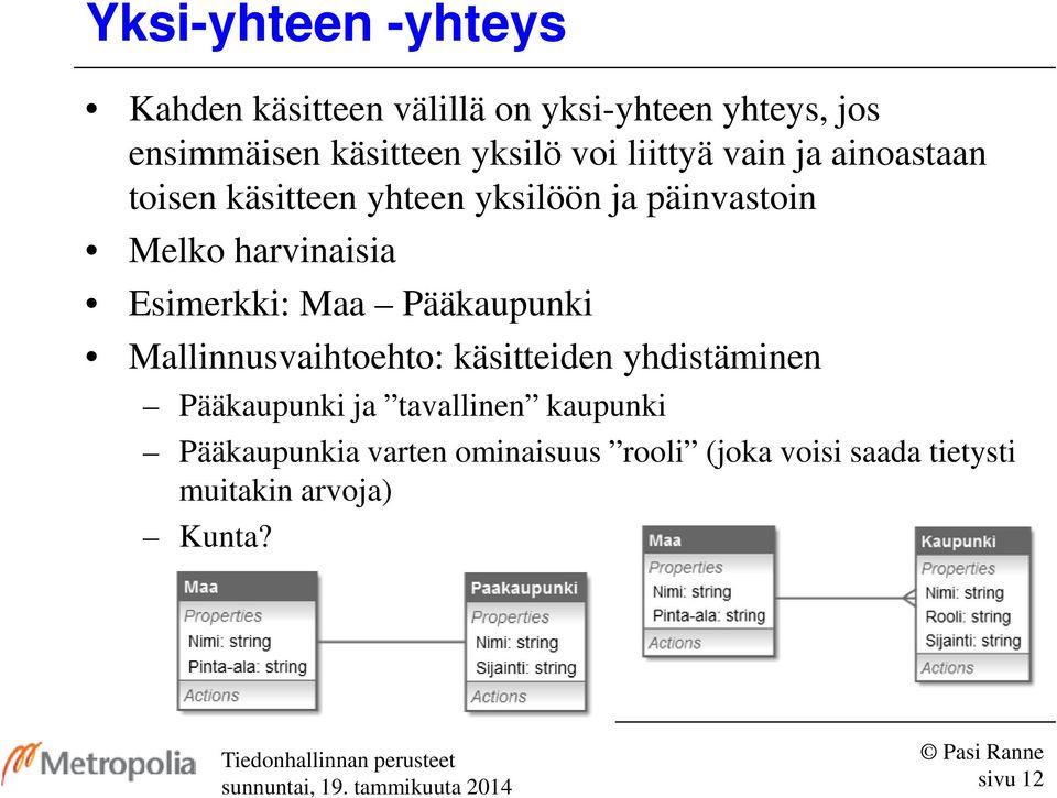 Esimerkki: Maa Pääkaupunki Mallinnusvaihtoehto: käsitteiden yhdistäminen Pääkaupunki ja tavallinen