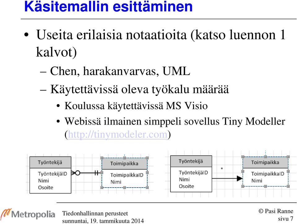 työkalu määrää Koulussa käytettävissä MS Visio Webissä