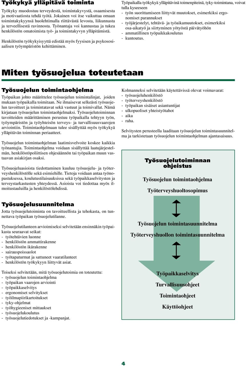 Työnantaja voi kannustaa ja tukea henkilöstön omatoimista työ- ja toimintakyvyn ylläpitämistä. Henkilöstön työkykyisyyttä edistää myös fyysisen ja psykososiaalisen työympäristön kehittäminen.