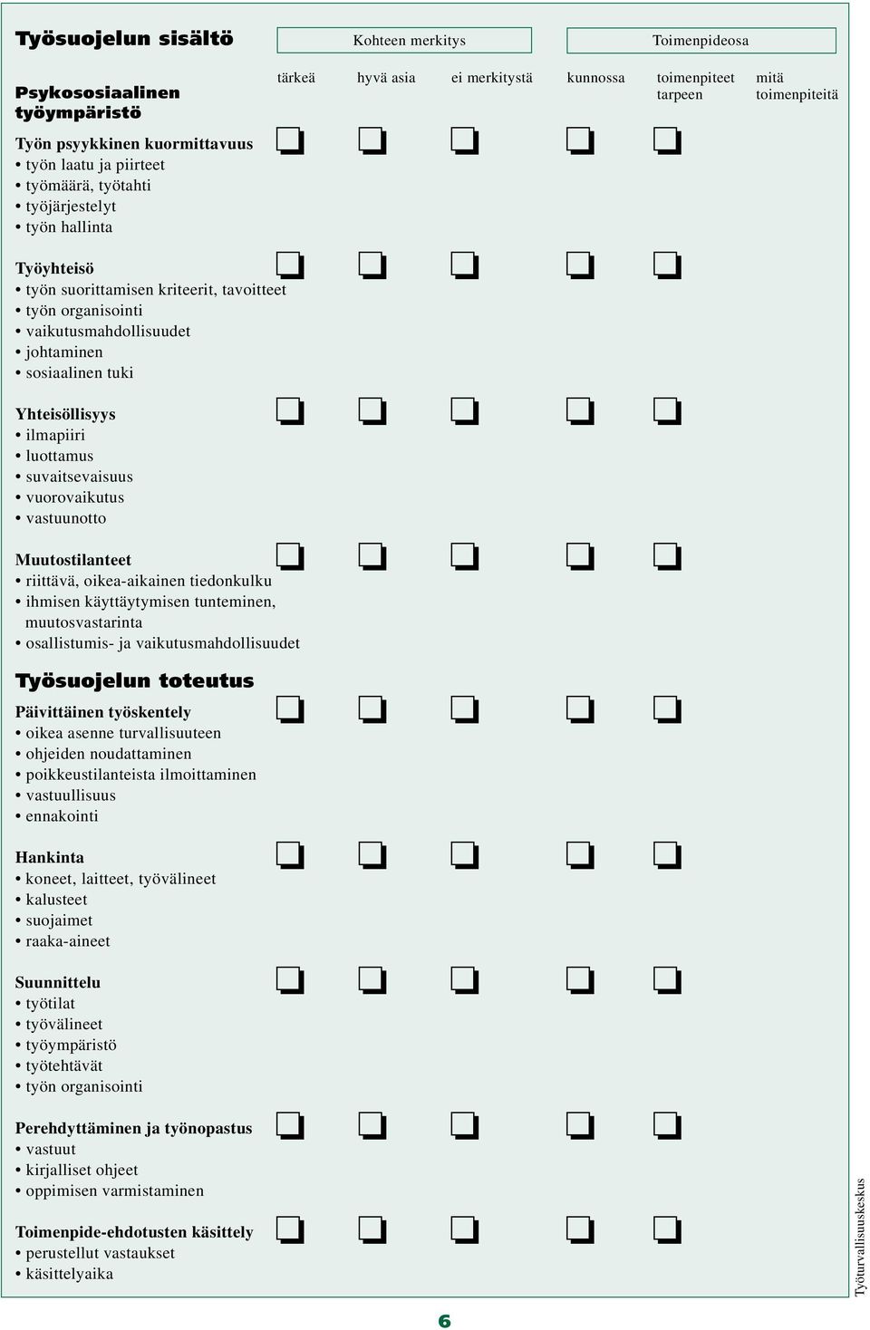 riittävä, oikea-aikainen tiedonkulku ihmisen käyttäytymisen tunteminen, muutosvastarinta osallistumis- ja vaikutusmahdollisuudet tärkeä hyvä asia ei merkitystä kunnossa toimenpiteet mitä tarpeen