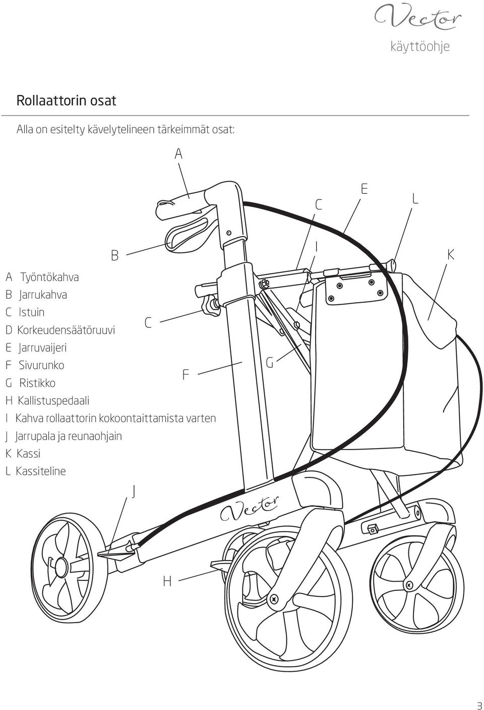 Jarruvaijeri F Sivurunko F G Ristikko H Kallistuspedaali I Kahva