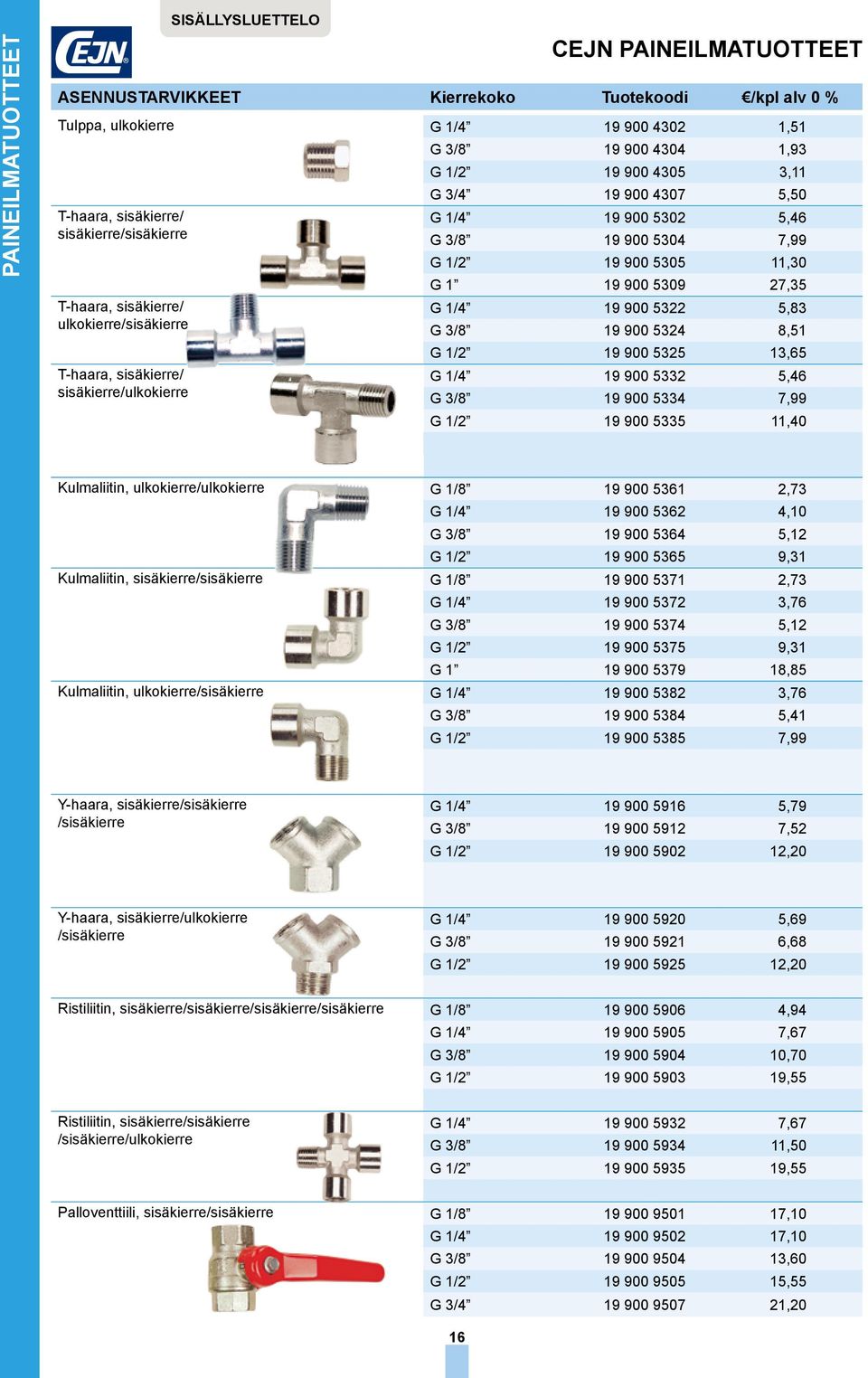 19 900 5309 27,35 G 1/4 19 900 5322 5,83 G 3/8 19 900 5324 8,51 G 1/2 19 900 5325 13,65 G 1/4 19 900 5332 5,46 G 3/8 19 900 5334 7,99 G 1/2 19 900 5335 11,40 Kulmaliitin, ulkokierre/ulkokierre G 1/8