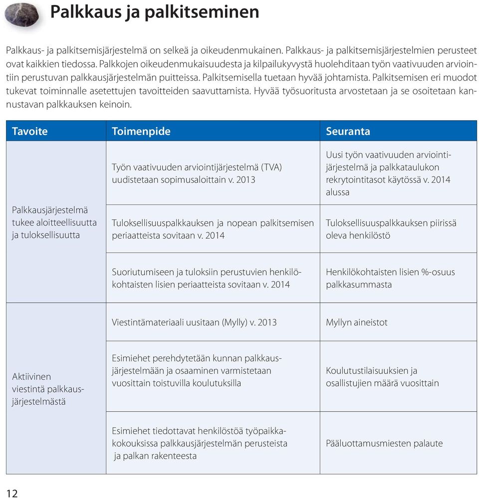 Palkitsemisen eri muodot tukevat toiminnalle asetettujen tavoitteiden saavuttamista. Hyvää työsuoritusta arvostetaan ja se osoitetaan kannustavan palkkauksen keinoin.