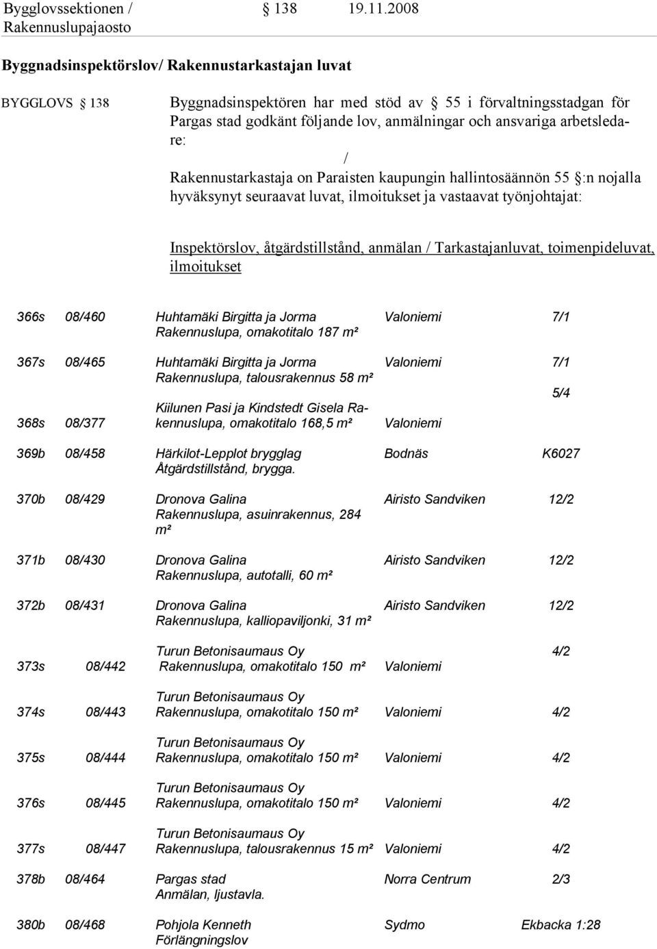 arbetsledare: / Rakennustarkastaja on Paraisten kaupungin hallintosäännön 55 :n nojalla hyväksynyt seuraavat luvat, ilmoitukset ja vastaavat työnjohtajat: Inspektörslov, åtgärdstillstånd, anmälan /