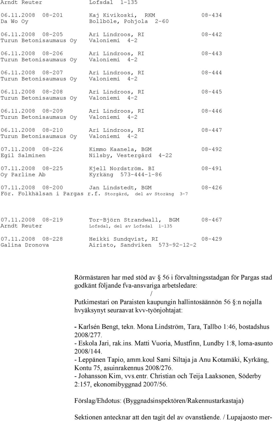 11.2008 08-225 Kjell Nordström. BI 08-491 Oy Parline Ab Kyrkäng 573-444-1-86 07.11.2008 08-200 Jan Lindstedt, BGM 08-426 För. Folkhälsan i Pargas r.f. Storgård, del av Storäng 3-7 07.11.2008 08-219 Tor-Björn Strandwall, BGM 08-467 Arndt Reuter Lofsdal, del av Lofsdal 1-135 07.