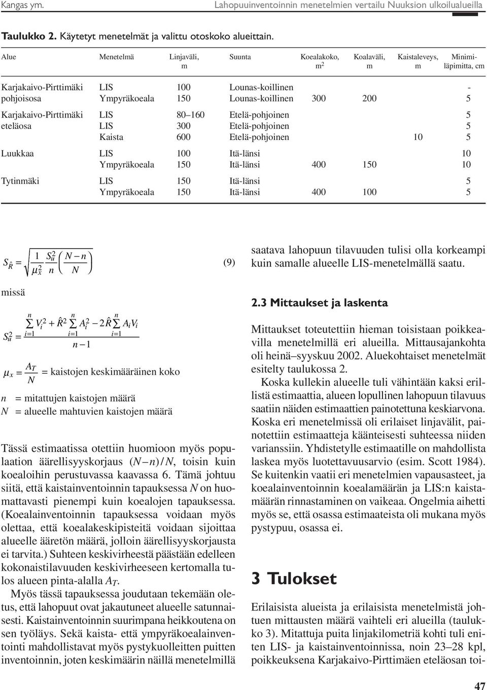 Karjakaivo-Pirttimäki LIS 80 60 Etelä-pohjoie 5 eteläosa LIS 300 Etelä-pohjoie 5 Kaista 600 Etelä-pohjoie 0 5 Luukkaa LIS 00 Itä-läsi 0 Ympyräkoeala 50 Itä-läsi 400 50 0 Tytimäki LIS 50 Itä-läsi 5