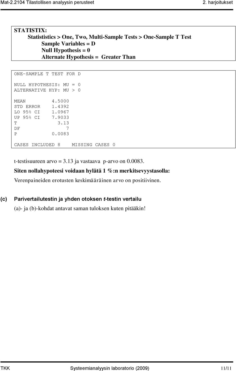 0083 CASES INCLUE 8 MISSING CASES 0 t-testisuureen arvo = 3.3 ja vastaava p-arvo on 0.0083. Siten nollahypoteesi voidaan hylätä %:n merkitsevyystasolla: Verenpaineiden erotusten keskimääräinen arvo on positiivinen.