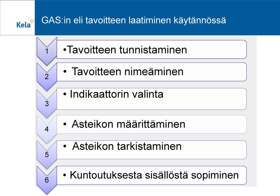 Indikaattorin valinta 4 Asteikon määrittäminen 5