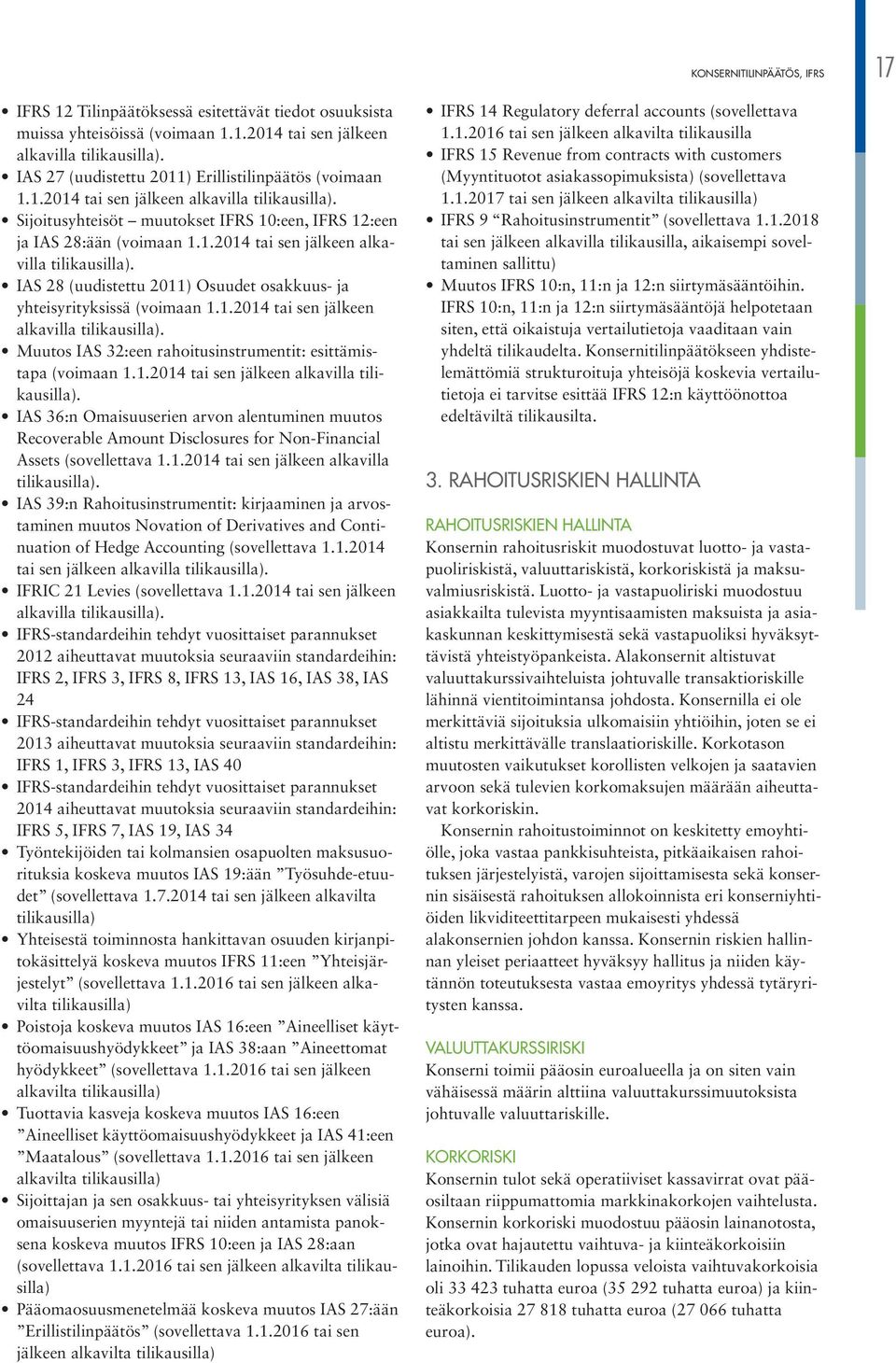 1.2014 tai sen jälkeen alkavilla tilikausilla). Muutos IAS 32:een rahoitusinstrumentit: esittämistapa (voimaan 1.1.2014 tai sen jälkeen alkavilla tilikausilla). IAS 36:n Omaisuuserien arvon alentuminen muutos Recoverable Amount Disclosures for Non-Financial Assets (sovellettava 1.