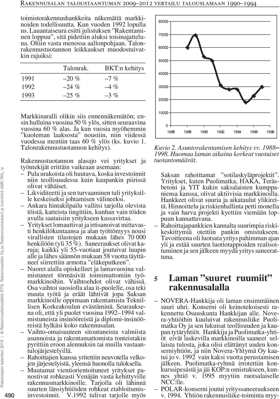 1991 20 % 7 % 1992 24 % 4 % 1993 25 % 3 % BKT:n kehitys 490 Markkinaralli olikin siis ennennäkemätön; ensin hulluina vuosina 50 % ylös, sitten seuraavina vuosina 60 % alas.