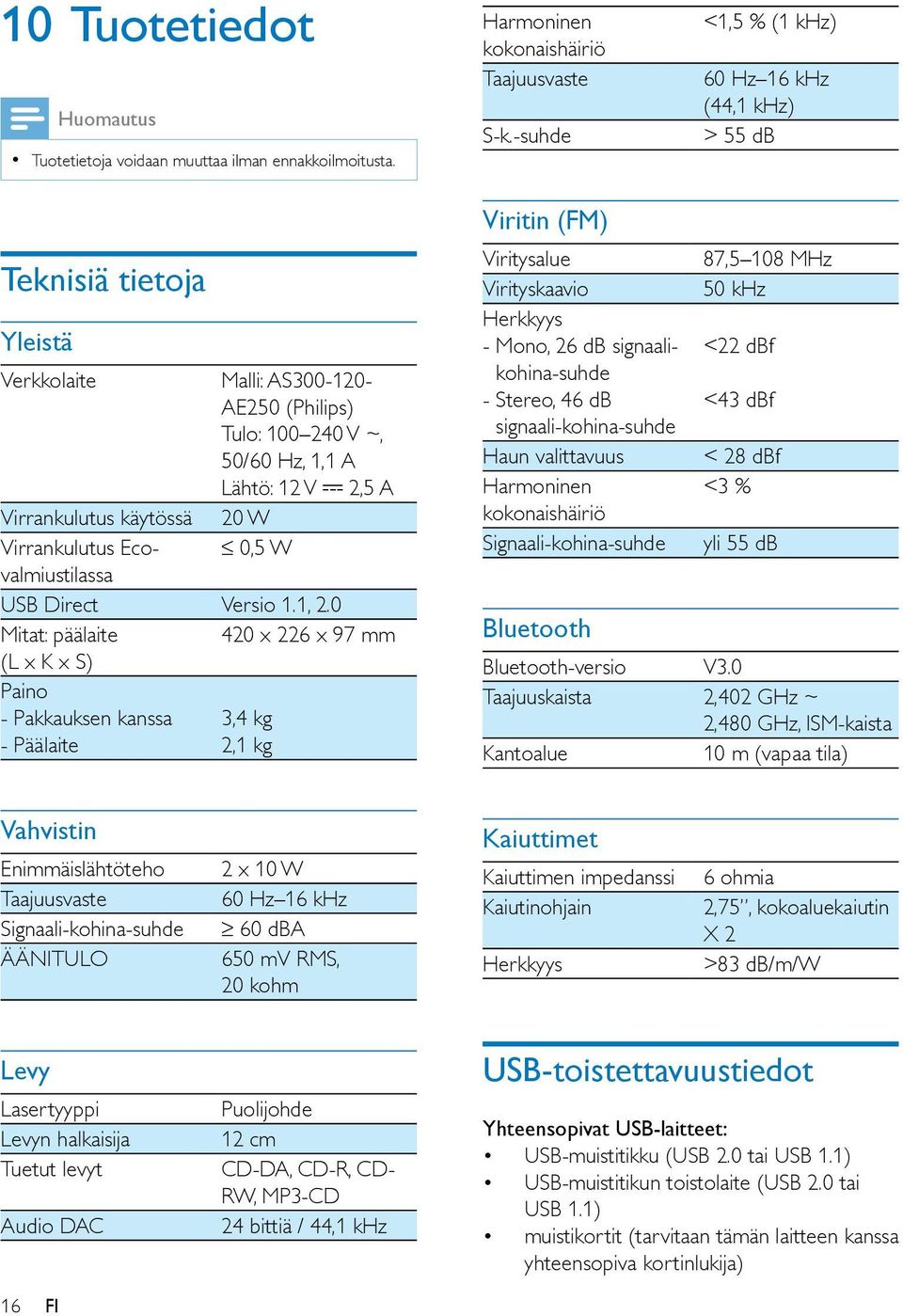 käytössä 20 W Virrankulutus Ecovalmiustilassa 0,5 W USB Direct Versio 1.1, 2.