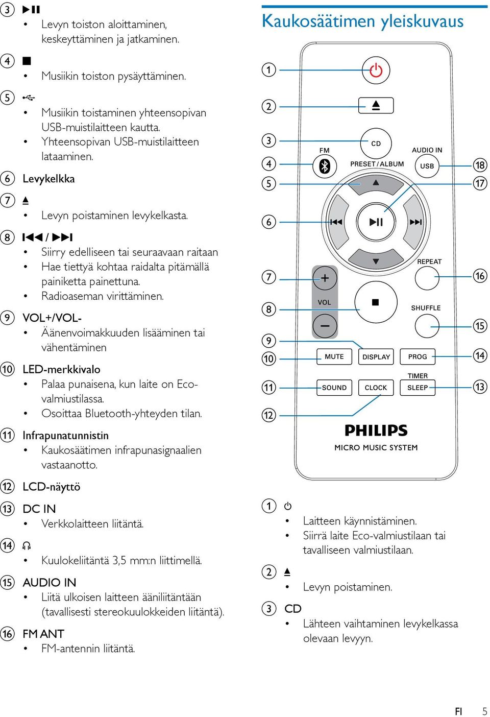 Radioaseman virittäminen. i VOL+/VOL- Äänenvoimakkuuden lisääminen tai vähentäminen j LED-merkkivalo Palaa punaisena, kun laite on Ecovalmiustilassa. Osoittaa Bluetooth-yhteyden tilan.