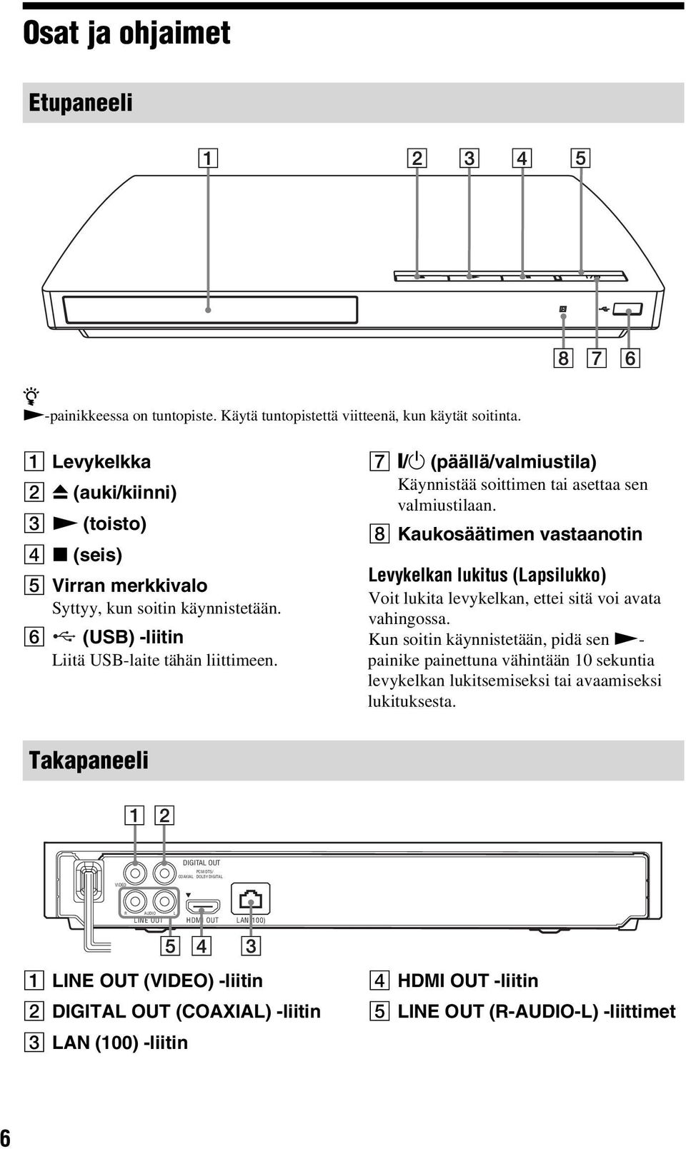 G [/1 (päällä/valmiustila) Käynnistää soittimen tai asettaa sen valmiustilaan. H Kaukosäätimen vastaanotin Levykelkan lukitus (Lapsilukko) Voit lukita levykelkan, ettei sitä voi avata vahingossa.