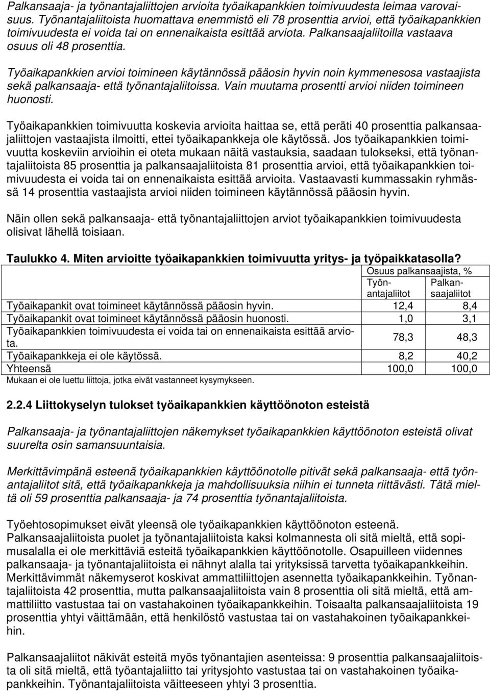 Palkansaajaliitoilla vastaava osuus oli 48 prosenttia. Työaikapankkien arvioi toimineen käytännössä pääosin hyvin noin kymmenesosa vastaajista sekä palkansaaja- että työnantajaliitoissa.