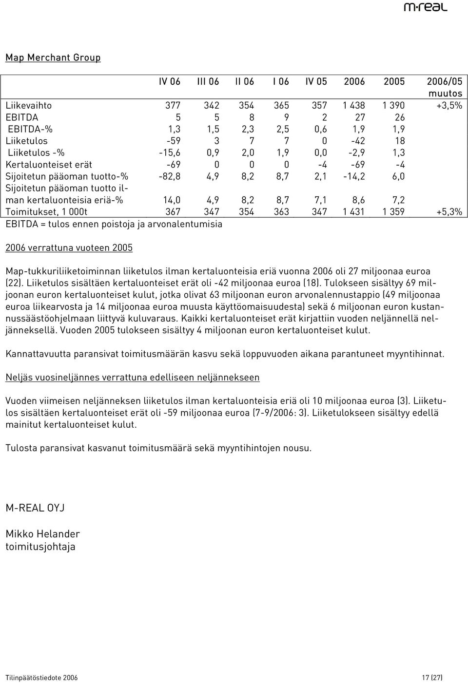 kertaluonteisia eriä-% 14,0 4,9 8,2 8,7 7,1 8,6 7,2 Toimitukset, 1 000t 367 347 354 363 347 1 431 1 359 +5,3% EBITDA = tulos ennen poistoja ja arvonalentumisia 2006 verrattuna vuoteen 2005