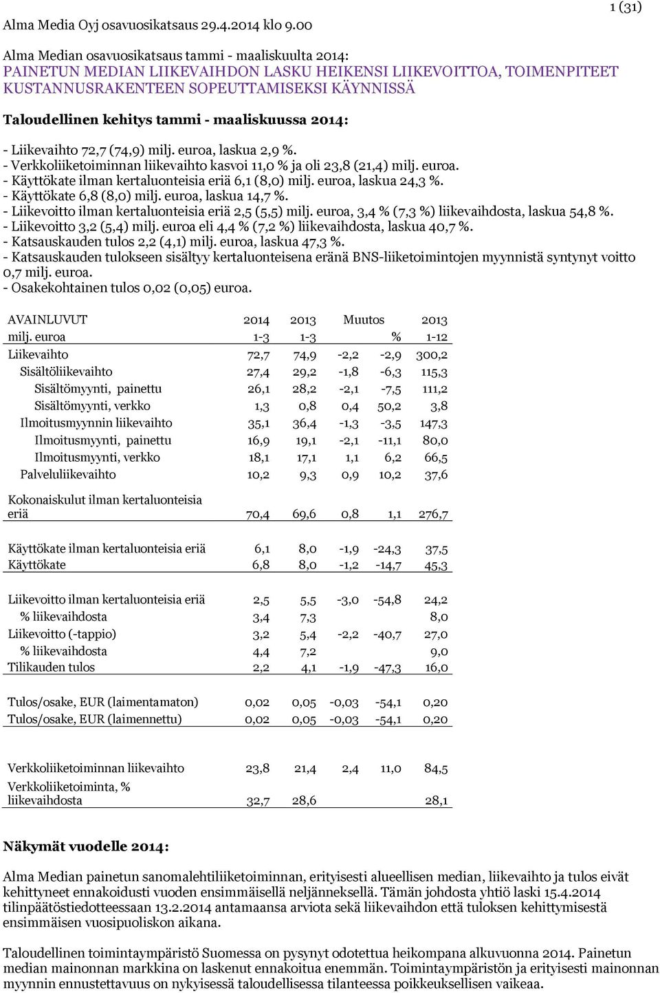 kehitys tammi - maaliskuussa 2014: - Liikevaihto 72,7 (74,9) milj. euroa, laskua 2,9 %. - Verkkoliiketoiminnan liikevaihto kasvoi 11,0 % ja oli 23,8 (21,4) milj. euroa. - Käyttökate ilman kertaluonteisia eriä 6,1 (8,0) milj.