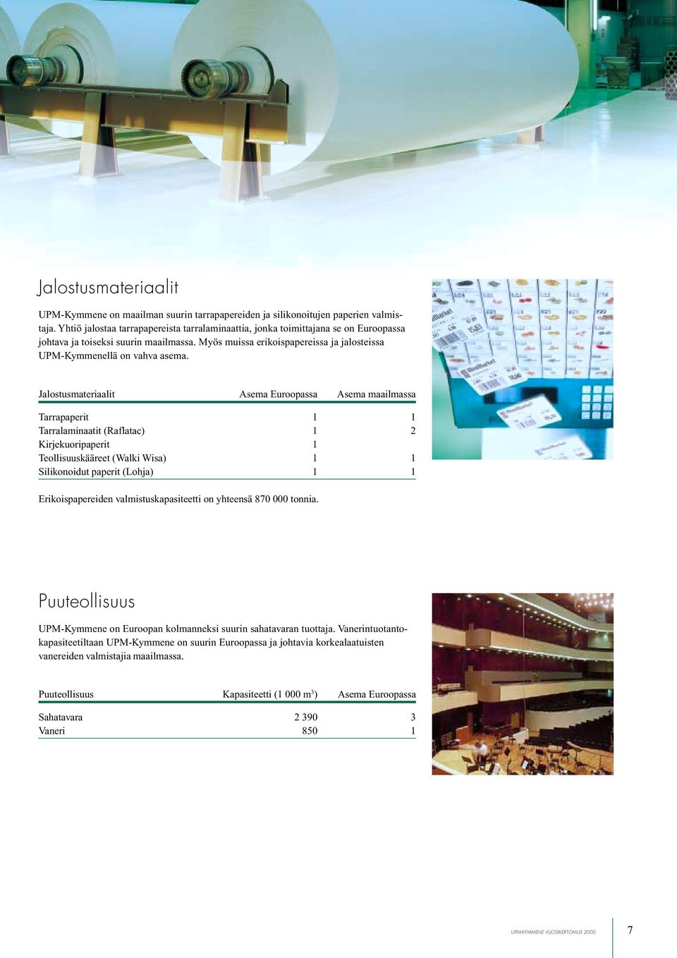 Jalostusmateriaalit Asema Euroopassa Asema maailmassa Tarrapaperit 1 1 Tarralaminaatit (Raflatac) 1 2 Kirjekuoripaperit 1 Teollisuuskääreet (Walki Wisa) 1 1 Silikonoidut paperit (Lohja) 1 1