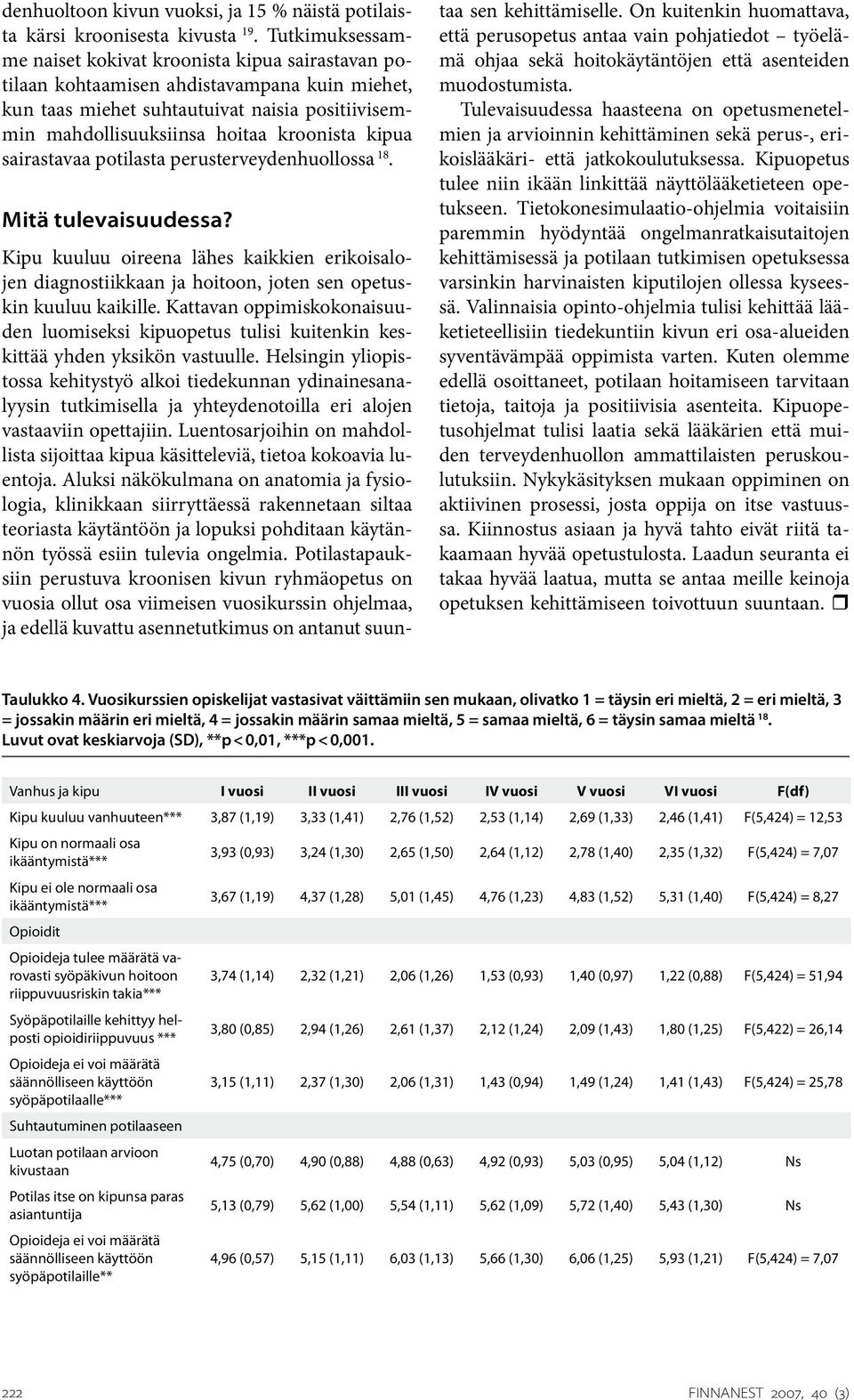 kipua sairastavaa potilasta perusterveydenhuollossa 18. Mitä tulevaisuudessa? Kipu kuuluu oireena lähes kaikkien erikoisalojen diagnostiikkaan ja hoitoon, joten sen opetuskin kuuluu kaikille.