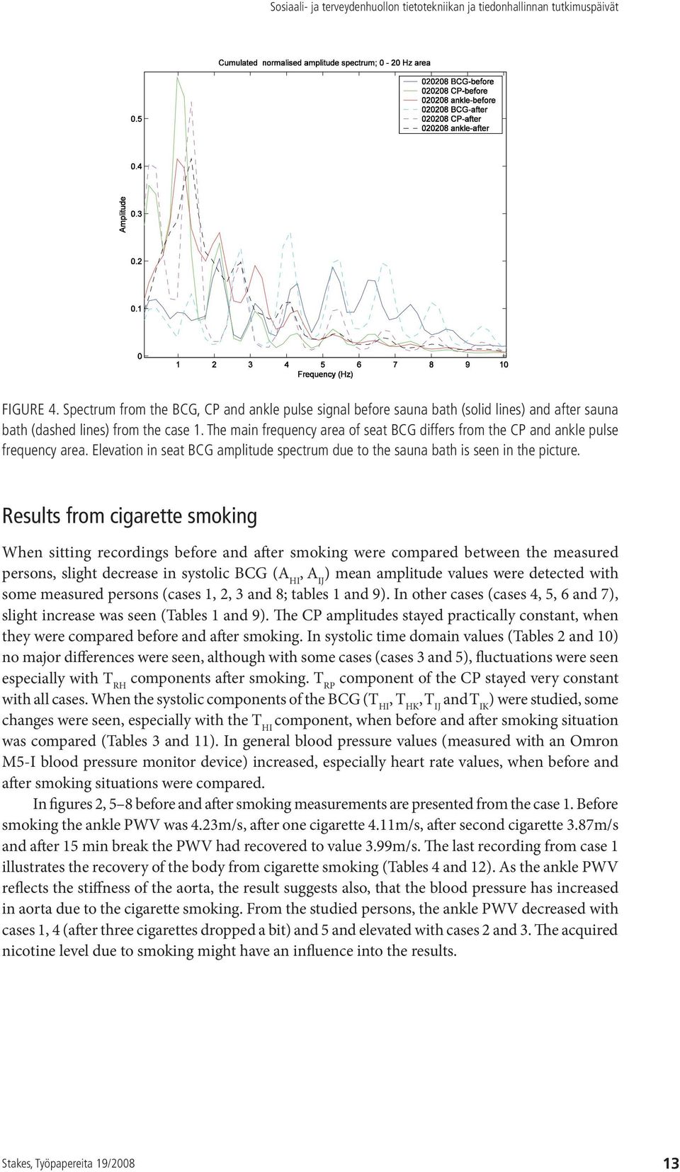 Results from cigarette smoking When sitting recordings before and after smoking were compared between the measured persons, slight decrease in systolic BCG (A HI, A ) mean amplitude values were