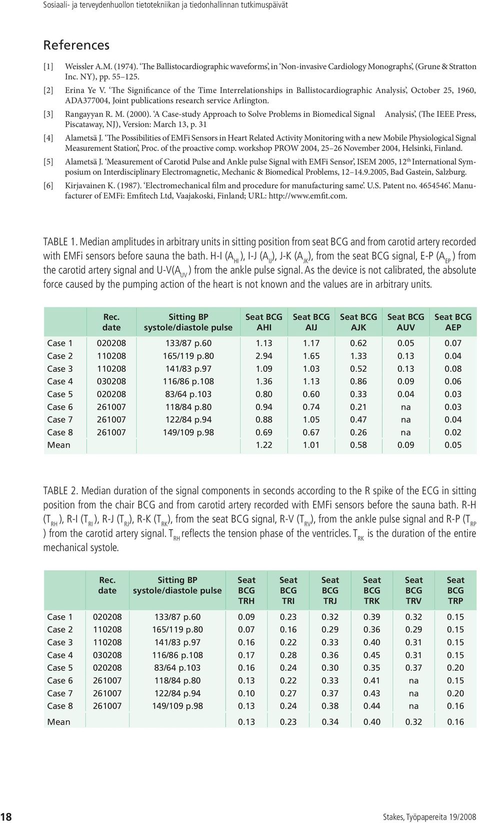 A Case-study Approach to Solve Problems in Biomedical Signal Analysis, (The IEEE Press, Piscataway, NJ), Version: March 13, p. 31 [4] Alametsä J.