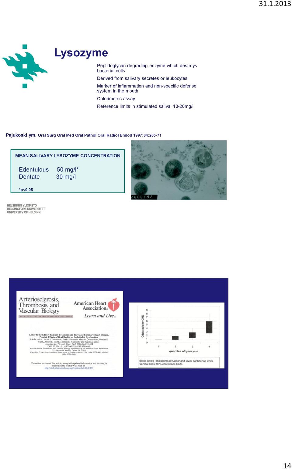 Reference limits in stimulated saliva: 10-20mg/l Pajukoski ym.