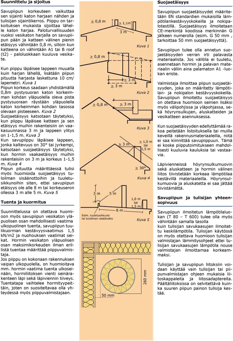 vesikate. Kun piippu läpäisee lappeen muualla kuin harjan lähellä, lisätään piipun pituutta harjasta laskettuna 10 cm/ lapemetri.